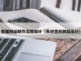绵阳有趣网站制作流程设计（有创意的网站设计）